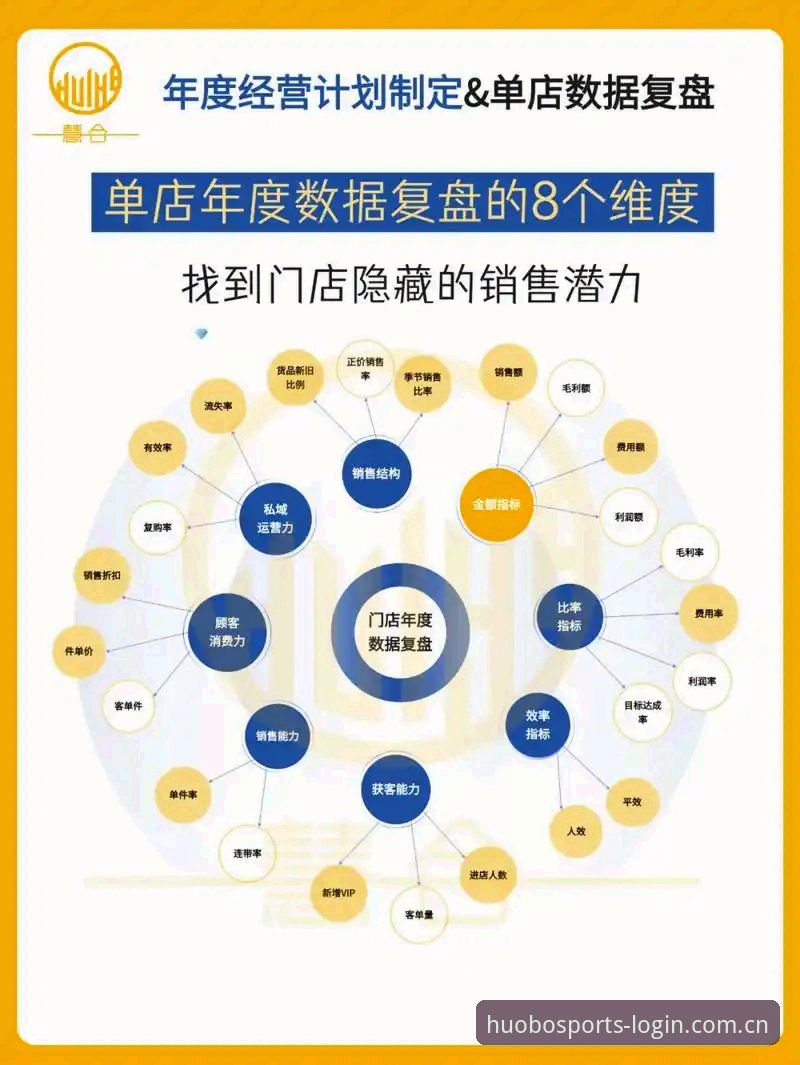 2026火博体育用户体验 一位老用户的深度复盘:2026火博体育用户体验全维度心得