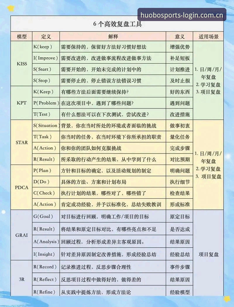 2026火博体育用户体验 一位老用户的深度复盘:2026火博体育用户体验全维度心得